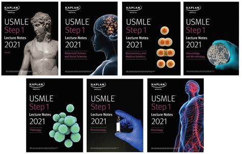 Usmle forumandprevsearchandptoaue - Get ready for your USMLE® with USMLE® Step 1 prep resources from the AMA. Find case studies, practice questions, tips, and advice to help you prepare. The United States Medical Licensing Examination® (USMLE®) is the exam administered by the National Board of Medical Examiners (NBME).